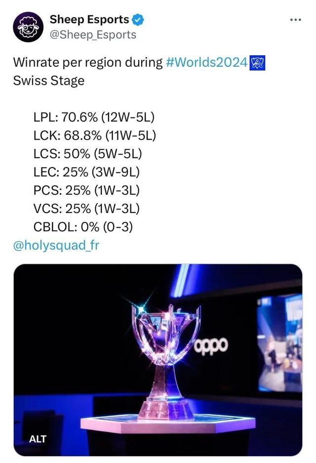 曼联展现出 曼联展现出