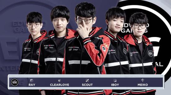 所在俱乐部 所在俱乐部