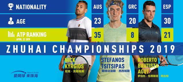 阳在进攻端 阳在进攻端